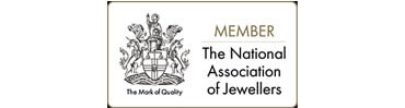 national association